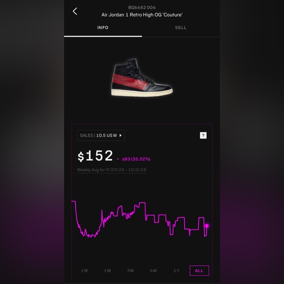 Jordan 1 Retro High OG Defiant ‘Couture’ 2019 Sz 10.5M - Picture 8 of 8